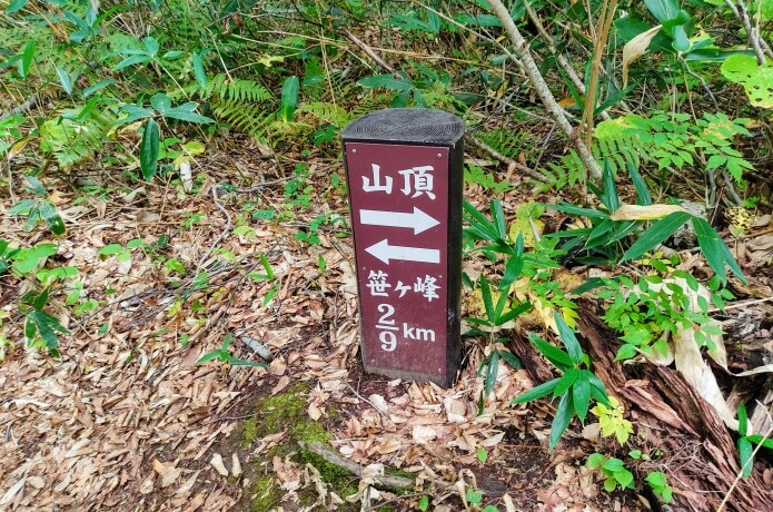 看板・目印