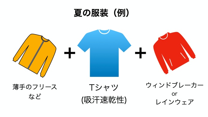 登山の夏の服装